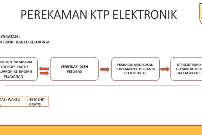 MEKANISME PELAYANAN