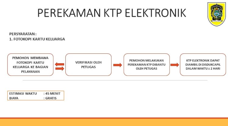 MEKANISME PELAYANAN